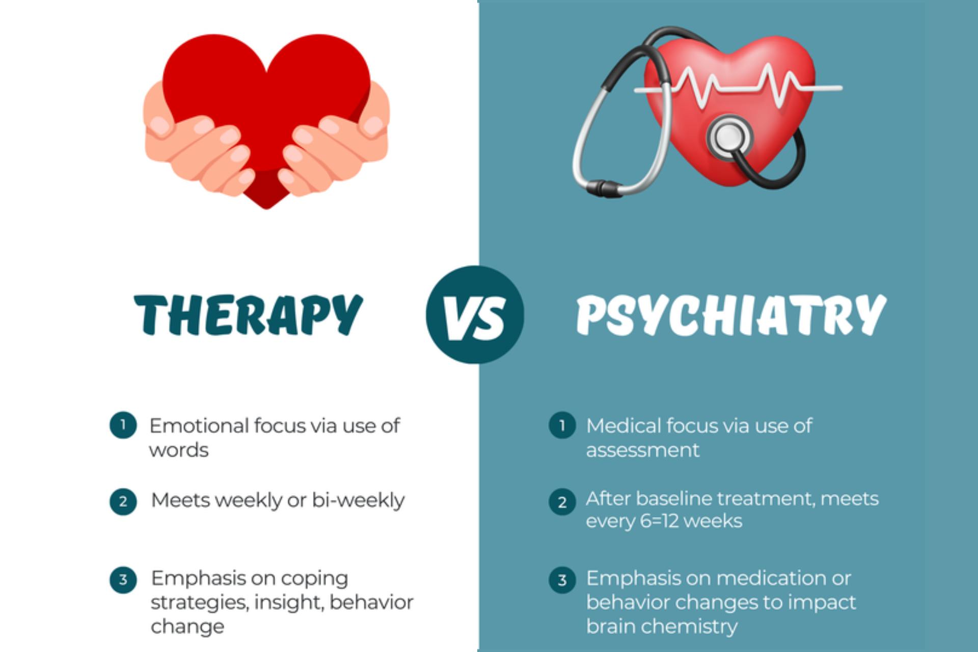 Featured image for “Therapy vs. Psychiatry: Understanding the Differences and Choosing the Best Option for You”
